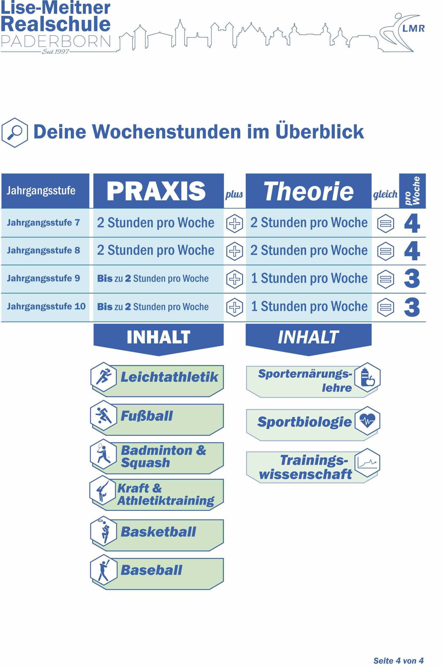 Infoseite-04-Tabelle-Fertig-17062026-01.jpg